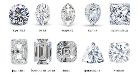 Некоторые виды огранок